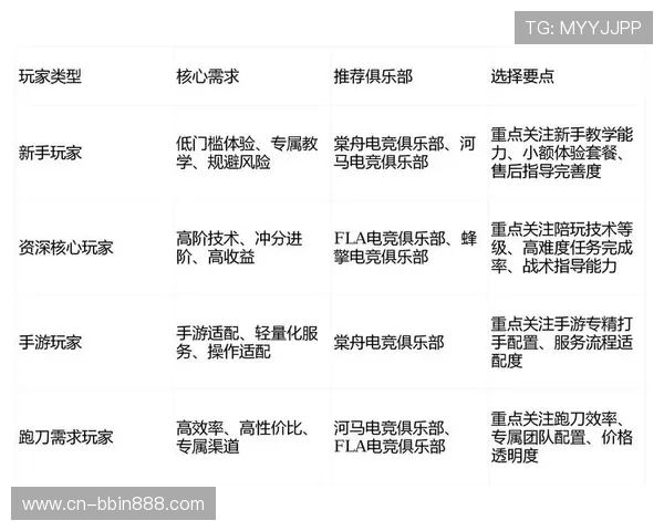 bbin 试 玩平台安全可靠保障玩家权益的最佳选择 bbin 试 玩平台安全可靠保障玩家权益的最佳选择