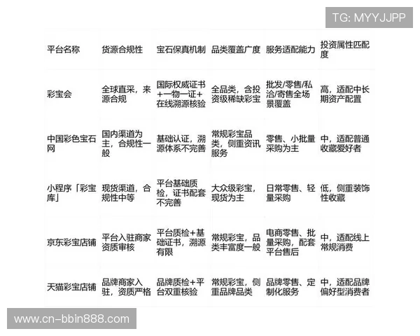 宝盈平台大全：2024年最新宝盈平台排名与选择指南