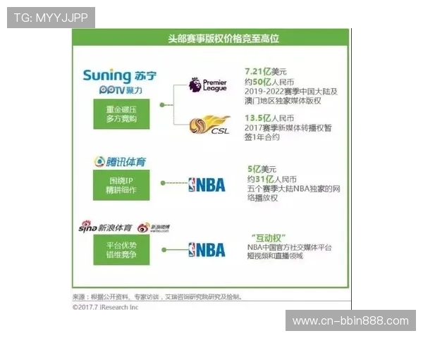 bbin体育平台注册流程详解，新手玩家快速入门的实用指南