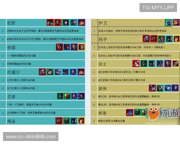 PC28玩法详解：新手必看完整攻略帮助快速上手