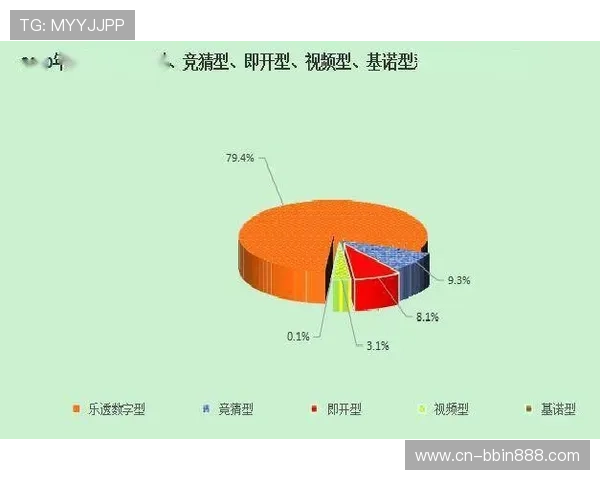 基诺彩票官网最新官方平台全面解析助你轻松掌握游戏玩法与奖金规则 基诺彩票官网最新官方平台全面解析助你轻松掌握游戏玩法与奖金规则