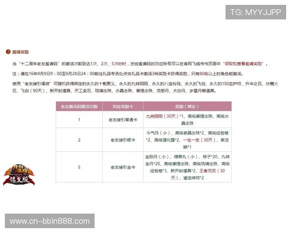 老友十三水官方网站为玩家提供专业的客服支持和便捷的账号注册服务指南