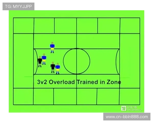 足球世界云游戏的运营策略与市场前景分析，推动虚拟足球产业持续健康发展