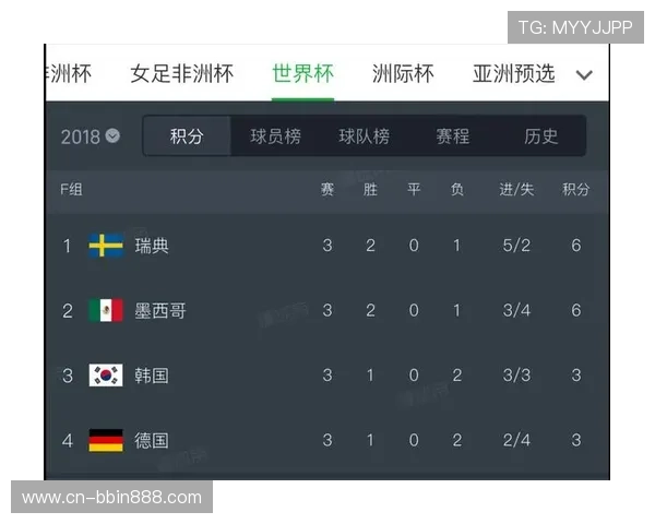 厄瓜多尔和库拉索在世界杯的比赛日期及赛程安排全解析